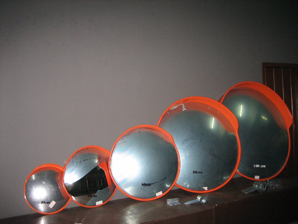 Cermin Tikungan (Convex Mirror)